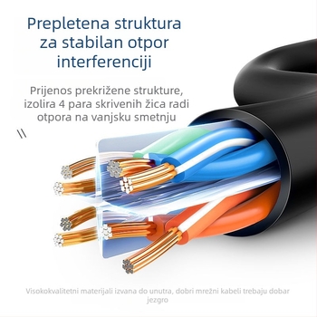 10G čisto bakreni mrežni kabel, Cat6E gigabitni kabel, kabel s kristalnim RJ-45 konektorom, bez potrebe povezivanja na ruter, kućni širokopojasni internet