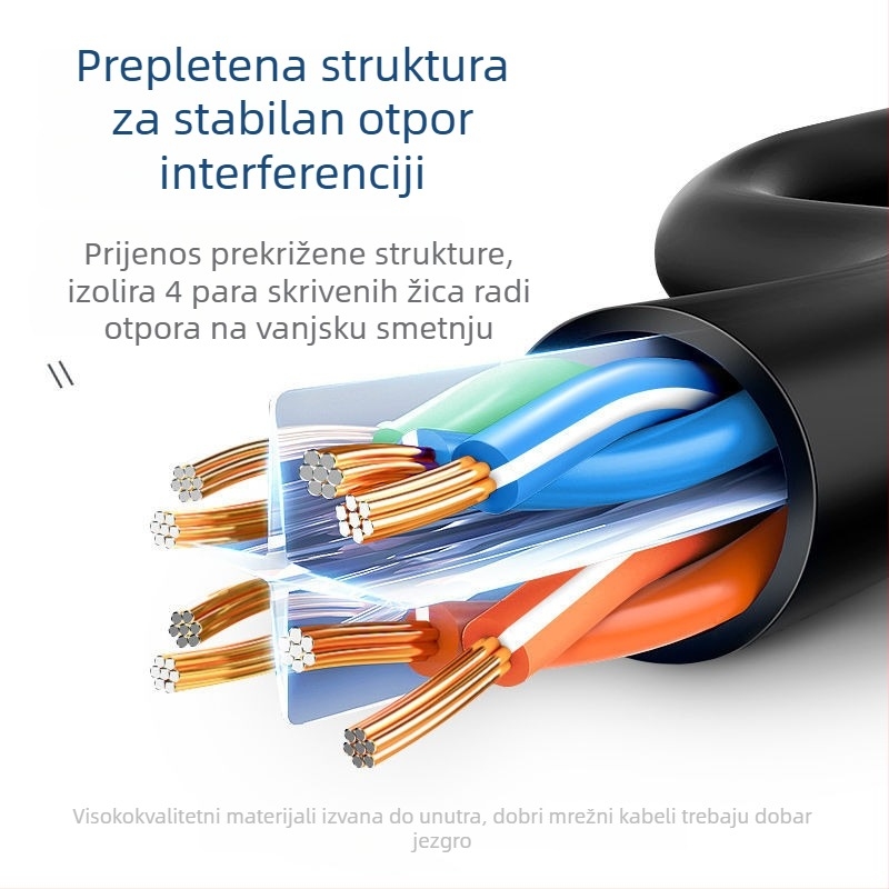 10G čisto bakreni mrežni kabel, Cat6E gigabitni kabel, kabel s kristalnim RJ-45 konektorom, bez potrebe povezivanja na ruter, kućni širokopojasni internet