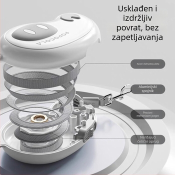 POPO automatski povodac za pse, Plastika, Kategorija: Povodci za kućne ljubimce, Podrijetlo: Zhejiang (Materijal: Plastika; Retraktivan: Da; Marka: POPO; Kategorija: Povodci za kućne ljubimce; Podrijetlo: Zhejiang)