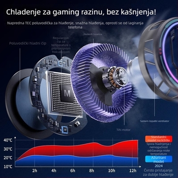 Magnetski hladnjak za telefon s poluvodičkim hlađenjem, stolna ili podna podrška, brzo hlađenje