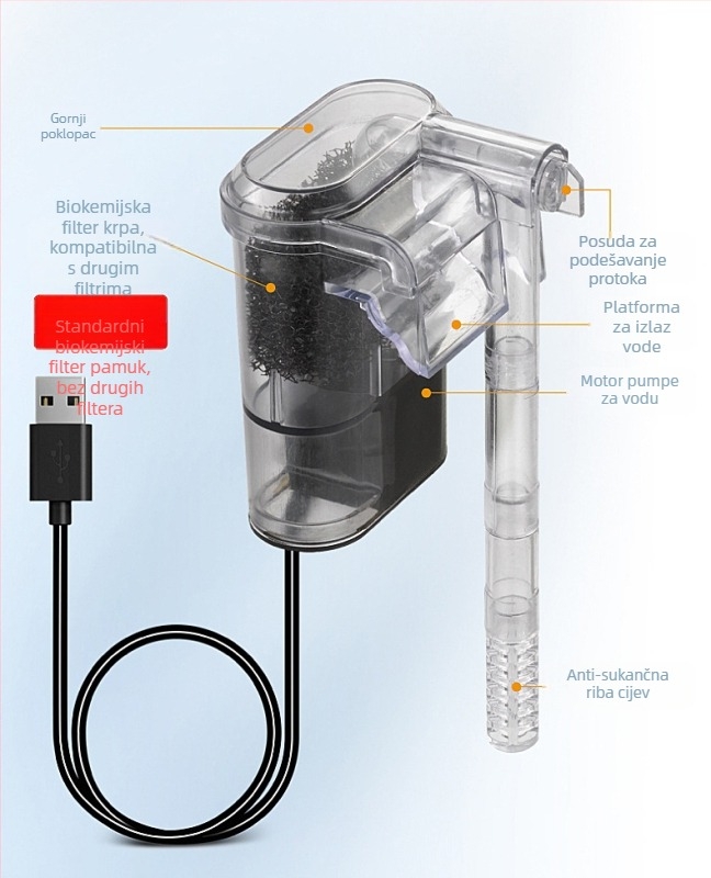 Mini vanjski filter za akvarij sa zidnim montažom – plastično kućište, pumpa za filtriranje, 135 g, Quanlong