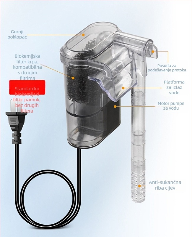 Mini vanjski filter za akvarij sa zidnim montažom – plastično kućište, pumpa za filtriranje, 135 g, Quanlong