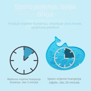 Silikonska posuda za hranjenje kućnih ljubimaca sa sporim hranjenjem za pse i mačke – 84 g, pakiranje 120 kom, marka Blue product