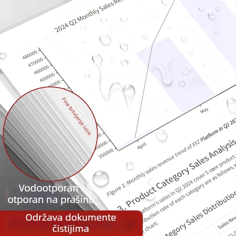 A4L mapa za dokumente s L-oblikom kopče, PP materijal, vodootporne umetke, model Kbx-7091, veličina 10x10