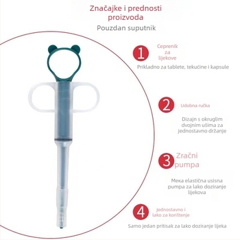 Stick za davanje lijekova kućnim ljubimcima, push-type, za mačke i pse, plastični