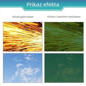 Zaštitne naočale za lasersku i svjetlosnu radiaciju, okvir PC, raspon 200–2000 nm, propusnost svjetla 10–45%, standardi GB30863/EN207