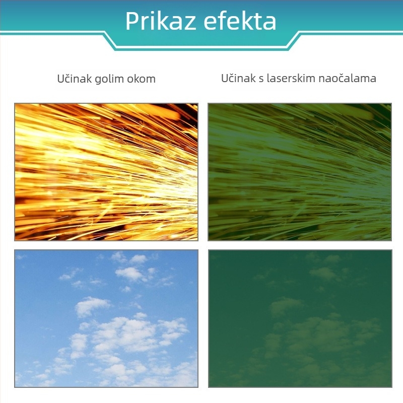 Zaštitne naočale za lasersku i svjetlosnu radiaciju, okvir PC, raspon 200–2000 nm, propusnost svjetla 10–45%, standardi GB30863/EN207