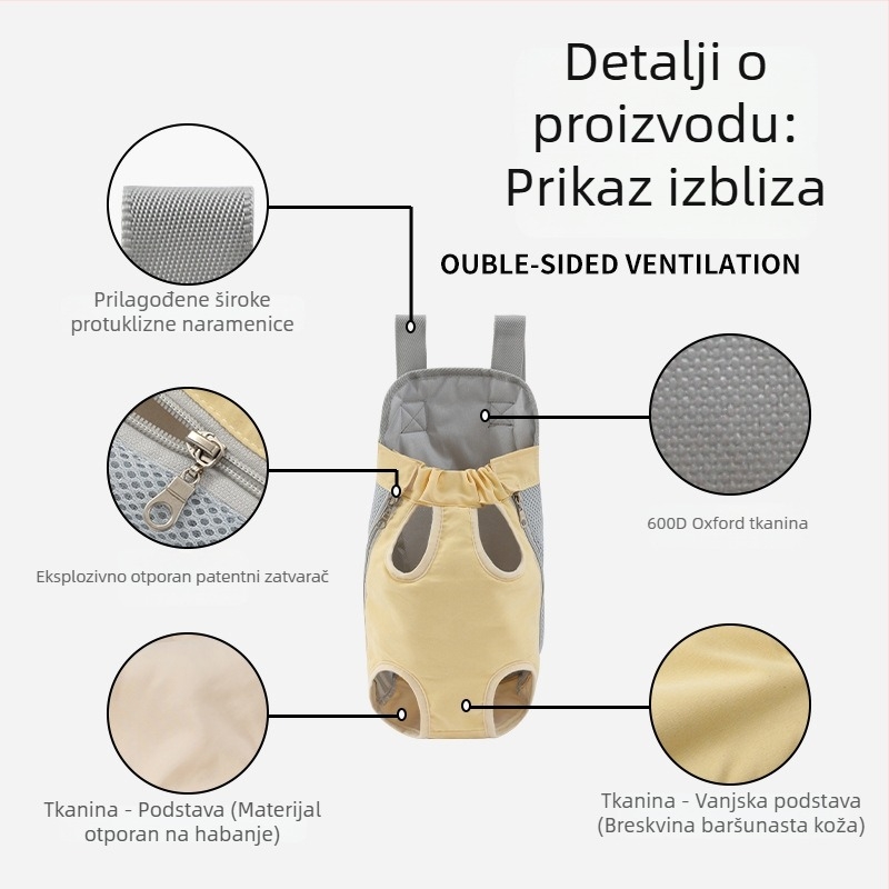 TailPets prozračna torba za kućne ljubimce za mačke i male pse, ruksak s prsnom trakom, prenosiv i udoban, do 7 kg