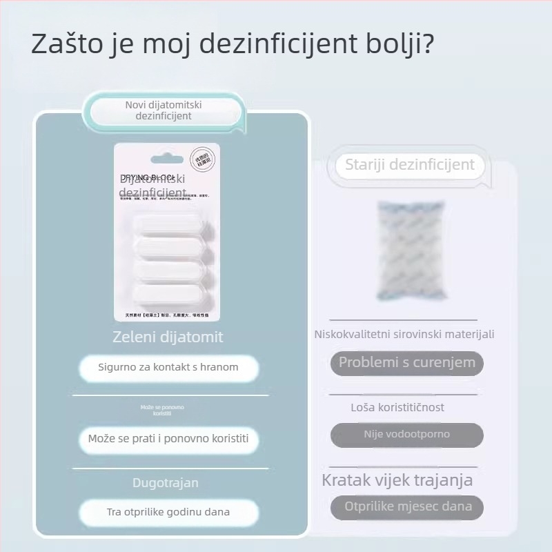 Desikant za hranu za kućne ljubimce – diatomska zemlja za kontrolu vlage u skladištenju hrane za mačke i pse (pakiranje 4)
