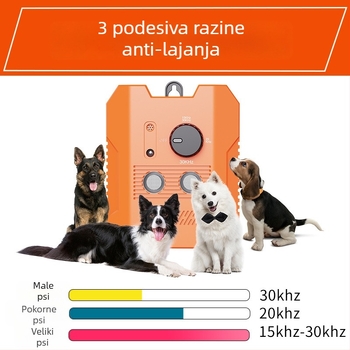 Ultrazvučni uređaj protiv lajanja za dvorište i vanjsku upotrebu, pametni repelent za pse, ABS materijal, univerzalna kompatibilnost.