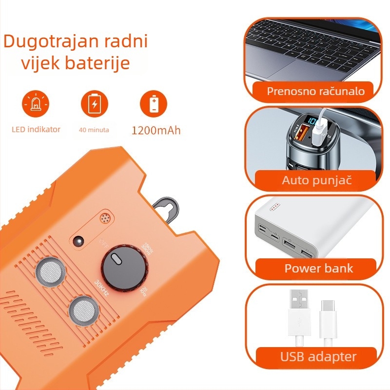 Ultrazvučni uređaj protiv lajanja za dvorište i vanjsku upotrebu, pametni repelent za pse, ABS materijal, univerzalna kompatibilnost.