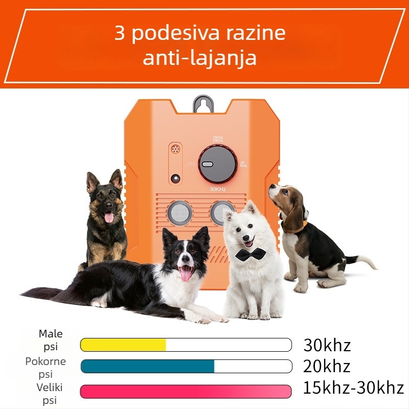 Ultrazvučni uređaj protiv lajanja za dvorište i vanjsku upotrebu, pametni repelent za pse, ABS materijal, univerzalna kompatibilnost.