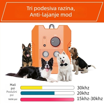 Ultrazvučni zaustavljač laveža za pse — prijenosni vanjski viseći alat za trening, ABS, model D3