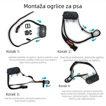 Daljinski trening ogrlica za pse – Poliester, Marka: Neutral, Nije uvozeno