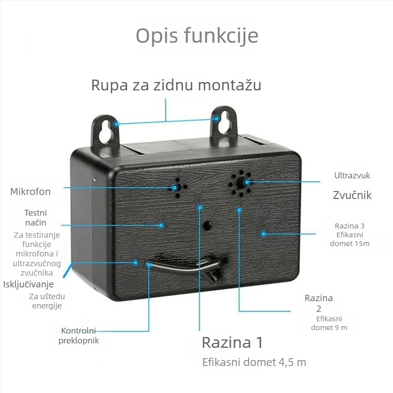 Prijenosni ultrazvučni uređaj za zaustavljanje lajat psa, vanjska uporaba, trening pasa, automatska regulacija frekvencije, ABS kućište