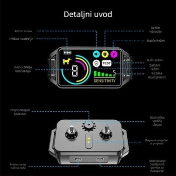 PPN kolar za trening pasa s LCD zaslonom, troosni inteligentni identifikator, plastični materijal, električni šok