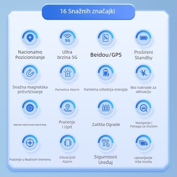 GT300LE GPS locator s preciznošću položaja 10 m, trajanje baterije 720 sati, memorija 1024 MB, Baidu map podrška, alarmni načini: vibracija, SOS, perimetar, pretjerana brzina