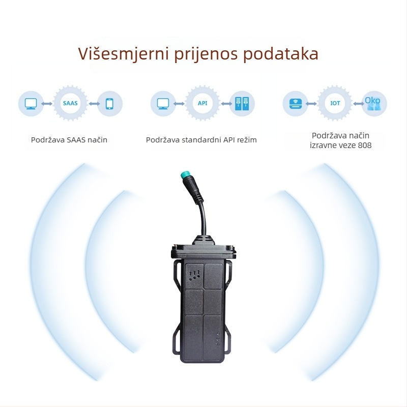 LA-P50 4G GPS tracker za vozila s Beidou, realnom vremenu karta, GPS točnost 10 m, upravljanje potrošnjom goriva, vodootporan, zaštita od krađe