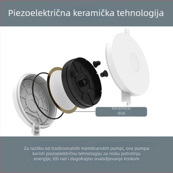 Stolna pumpa za kisik za akvarij, protok 450 ml/min, snaga 1,3 W, buka ≤30 dB, napajanje AC