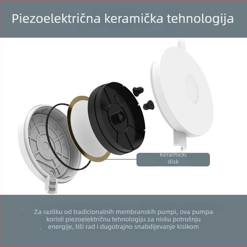 Stolna pumpa za kisik za akvarij, protok 450 ml/min, snaga 1,3 W, buka ≤30 dB, napajanje AC