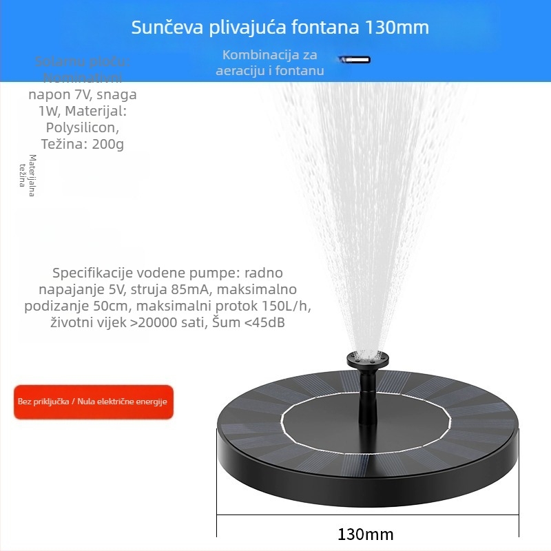 Shouli kružna pumpa za vodu za male kućne spremnike – solarni fontan za aeraciju, vanjski ribnjak i kameniti vrt