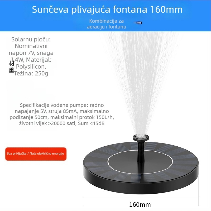 Shouli kružna pumpa za vodu za male kućne spremnike – solarni fontan za aeraciju, vanjski ribnjak i kameniti vrt