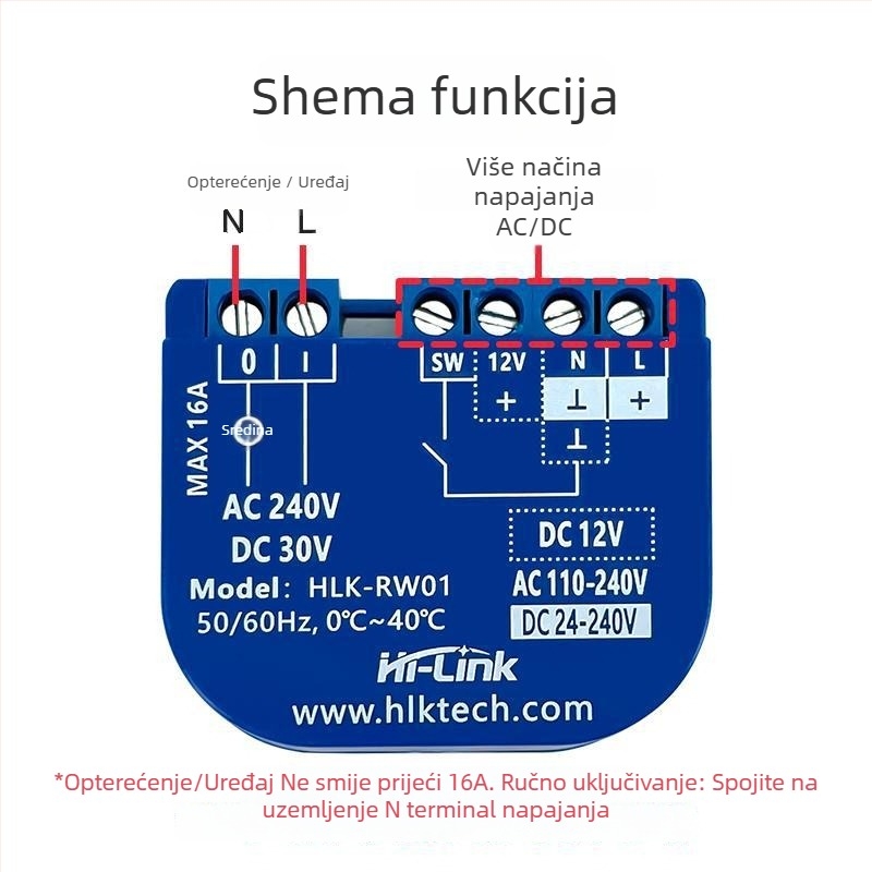 WiFi relejni prekidač s daljinskim upravljanjem, AC/DC kompatibilan, marka MPS