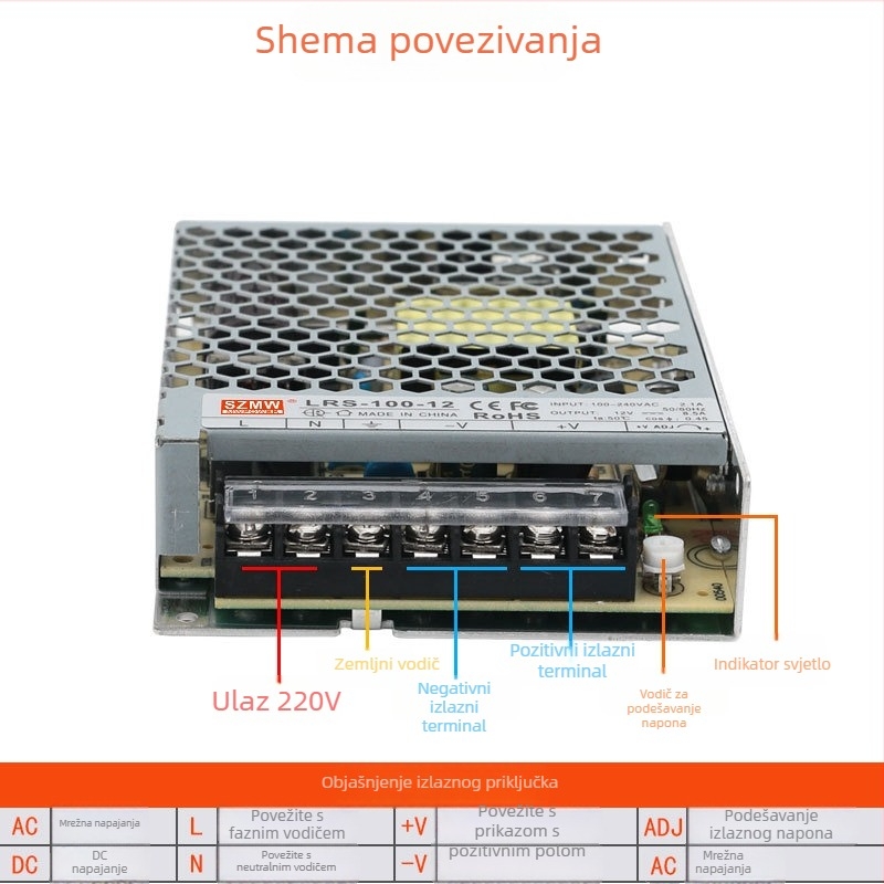 SZMW ultra-tanko industrijsko napajanje s pretvaračem, 100W, izlaz 12V/24V, ulaz 100-240VAC, učinkovitost 85%