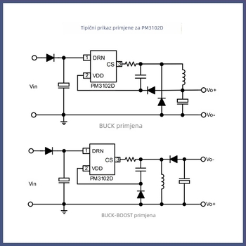 Source Micro PM3102D offline PWM upravljački IC za AC/DC pomoćno napajanje
