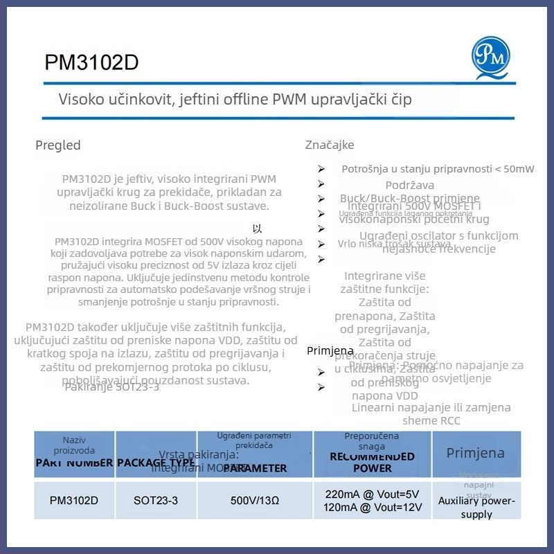 Source Micro PM3102D offline PWM upravljački IC za AC/DC pomoćno napajanje