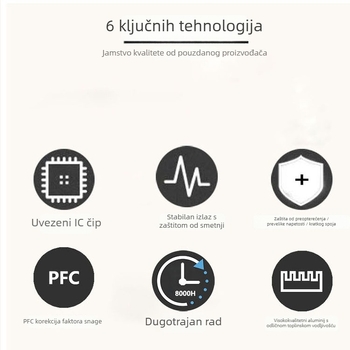 Tuya pametno napajanje za LED trak, 24V DC, Bluetooth/Zigbee, integrirani prekidač, neprekidno dvotonsko prigušivanje