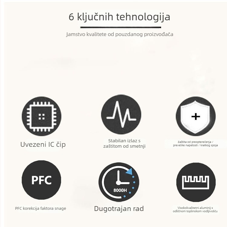 Tuya pametno napajanje za LED trak, 24V DC, Bluetooth/Zigbee, integrirani prekidač, neprekidno dvotonsko prigušivanje