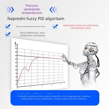 Dvosmjerni modul termostata za tračni nosač GTE2-RC28/RC20/SC28-T/R, napajanje 100–240 VAC/DC, točnost ±0.5%, raspon -50 do 1200
