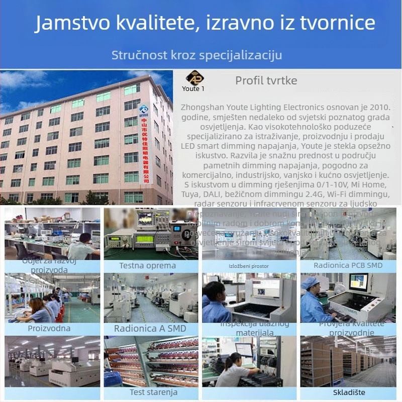 AC/DC napajanje za rasvjetu ormarića s PWM-om - Ulaz: 100-240V AC • Izlaz: 5V DC • Snaga: 24-100W