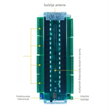 Sand Fox bežični daljinski upravljač, 12V/24V/220V, 32-kanalni relejni upravljački modul za svjetla, motore, razvodne kutije i elektromagnetne ventile