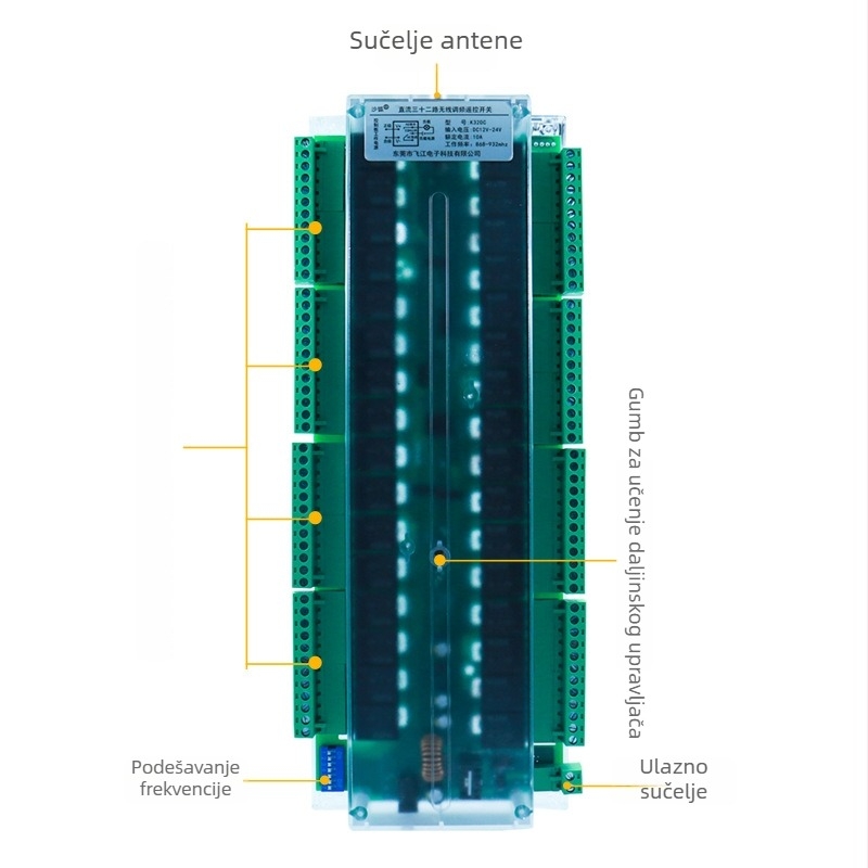 Sand Fox bežični daljinski upravljač, 12V/24V/220V, 32-kanalni relejni upravljački modul za svjetla, motore, razvodne kutije i elektromagnetne ventile