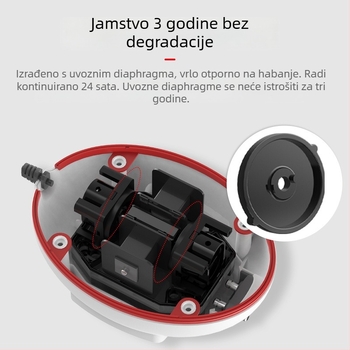 Old Fisherman Pumpa za oksigen u akvariju, Ultra tiha, Kućni uređaj za oksigenaciju, Uključuje oksigenator, Težina 1050–1400 g, Licencirana privatna oznaka