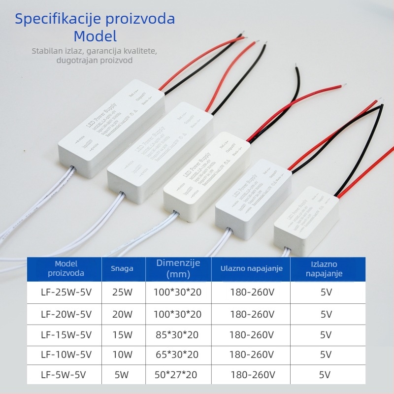 Napajanje LED trake 5V, AC/DC upravljač s prekidačem, ulaz 180–260V, izlaz 5A, 25W