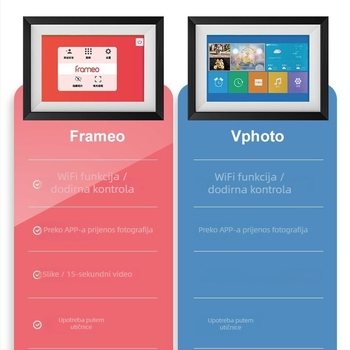 Pametni digitalni okvir za fotografije s cloud albuma, 32 GB memorije, rezolucija 1024×600, podrška USB flash diska, reprodukcija glazbe i videa