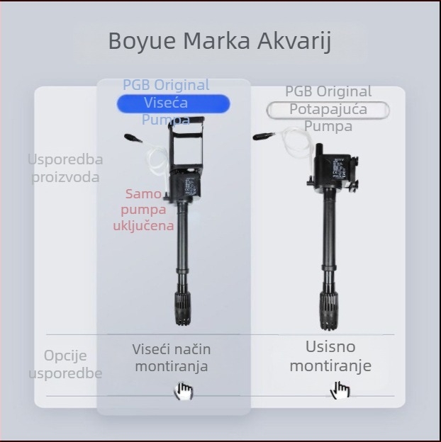 Boyu potopna pumpa za akvarij – troje u jednom cirkulacijska pumpa, model PGB750/1000/1500, aeracija i filtracija