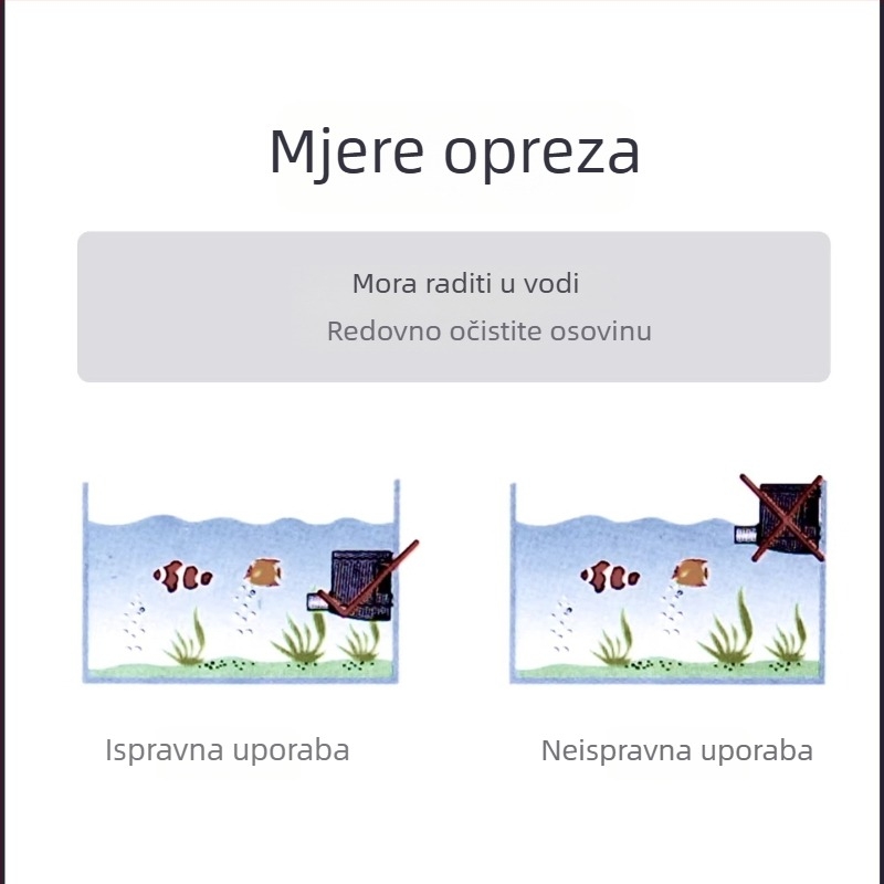 BG Pumpa za vodu 2.5W za spremnik za Kornjaču – filtracija, izvoz ekskluzivan