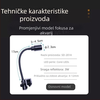 LED reflektor za akvarij sa zumom – za vodene biljke i kornjače