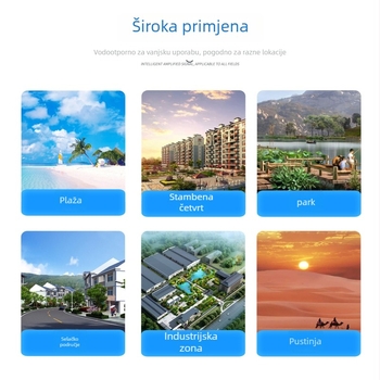 Usmjerena plosnata WiFi antena, visoki dobitak, 2.4 GHz, vodootporna za vanjsku upotrebu, za mrežne kartice, module i usmjerivače