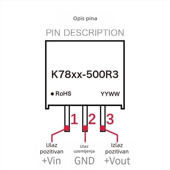 DC-DC neizolirani modul napajanja, model K7803-500R3, ultra-široki ulaz, regulirani izlaz 3.3V, jedan izlaz (Model: K7803-500R3; Brand: Mps; Ulaz: ultra-široki; Izlaz: 3.3V reguliran; Kanali: 1; Izolacija: neizolirani)
