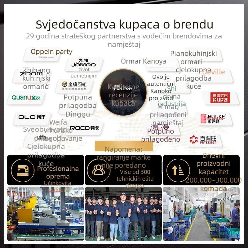 Drška za vrata ormarića – s jednim otvorom, cinkov spoj, moderni minimalistički stil, elektroplatiranje