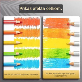 Deli vodotopne bojice u metalnoj kutiji za učenike