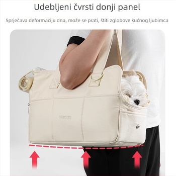 Torba za kućne ljubimce - ruksak za nošenje pasa i mačaka, šifra proizvoda C01, kapacitet 150, materijal: Drugi, tvrdoća: Srednja