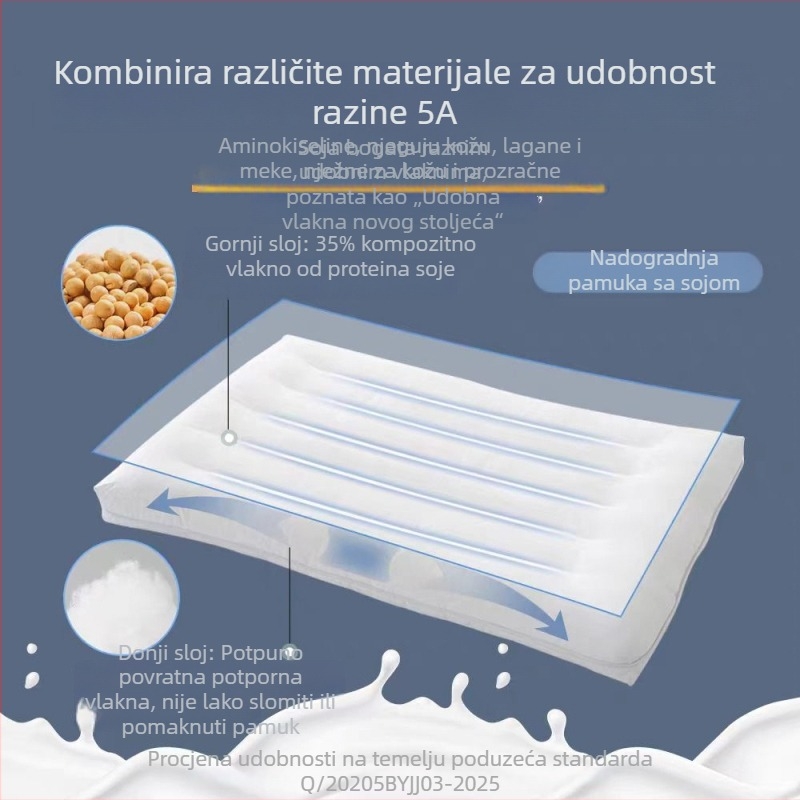 Nizak profil pravokutni jastuk, ultra tanak dizajn; punjenje: 65% vlakno od soje + 35% antibakterijsko vlakno; navlaka od 100% pamuka; protiv grinja; za jednu osobu
