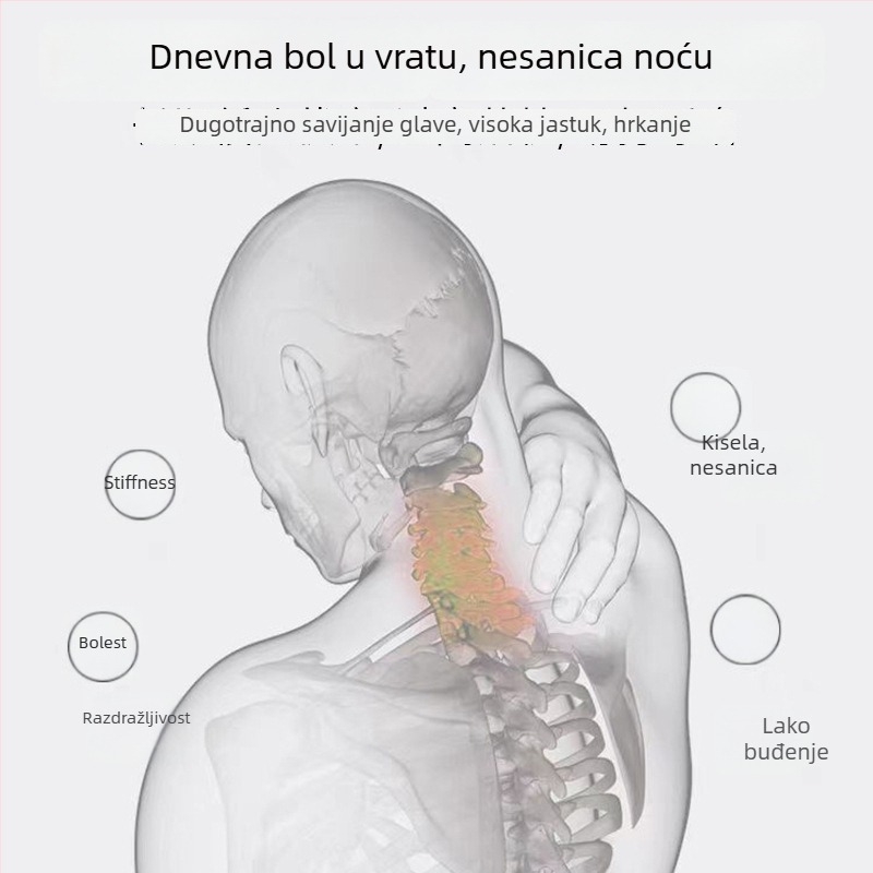 Jastuk za njegu vrata, dvostruko pakiranje, visina 1–5 cm, punilo od poliesterskog vlakna, perivo