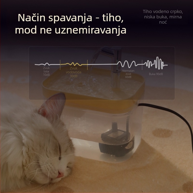Dispenzer za vodu za kućne ljubimce, kapacitet 1.5 L, automatsko napajanje za mačke, tih cirkulirajući vodeni tok, PP materijal